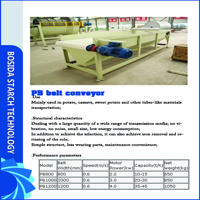 PB Belt Conveyer